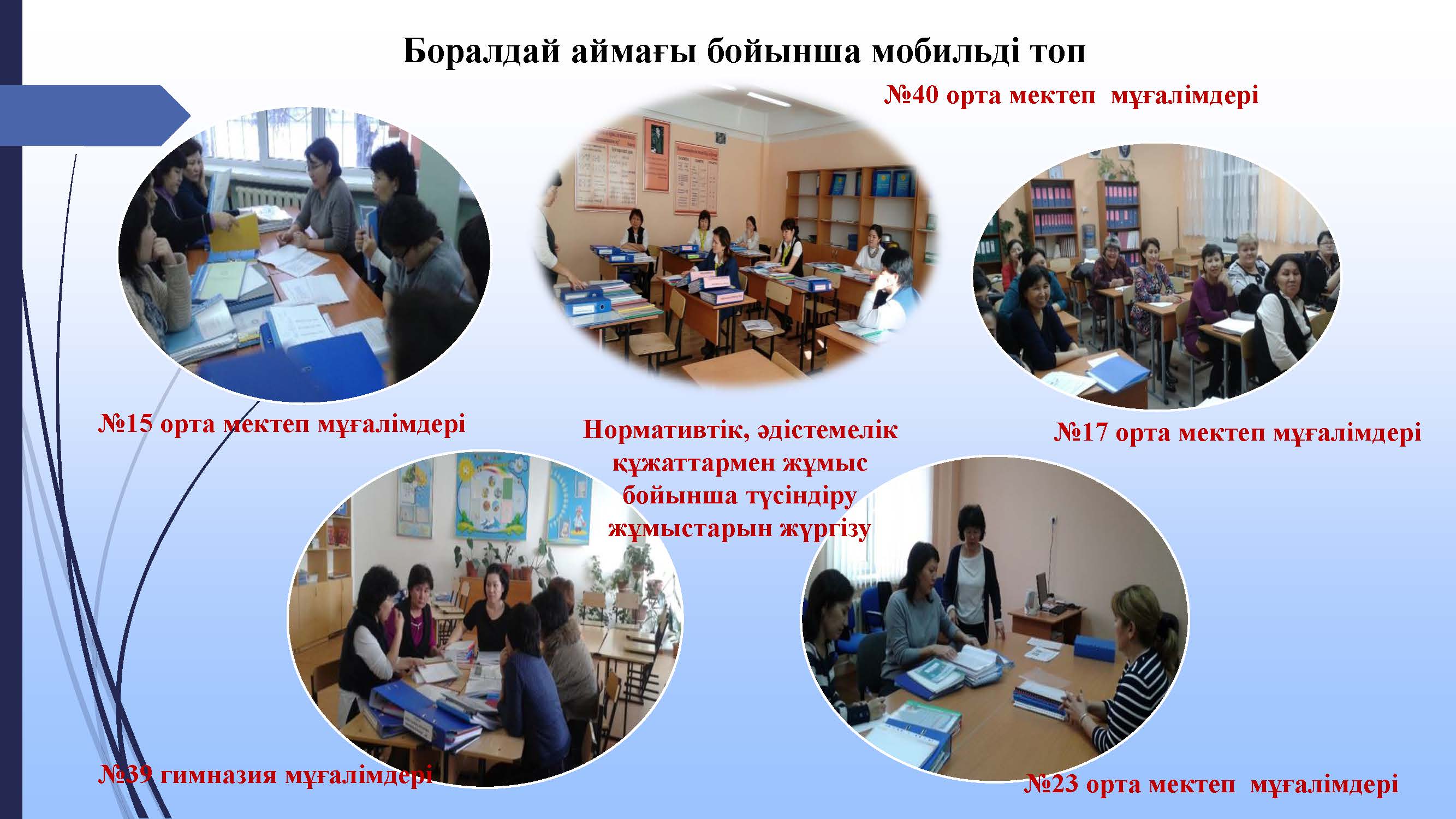 «МЕН ОСЫЛАЙ ЖАСАЙМЫН...»