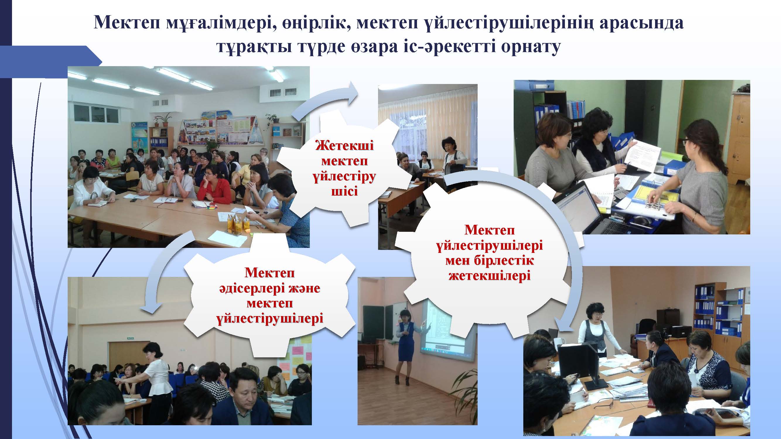 «МЕН ОСЫЛАЙ ЖАСАЙМЫН...»