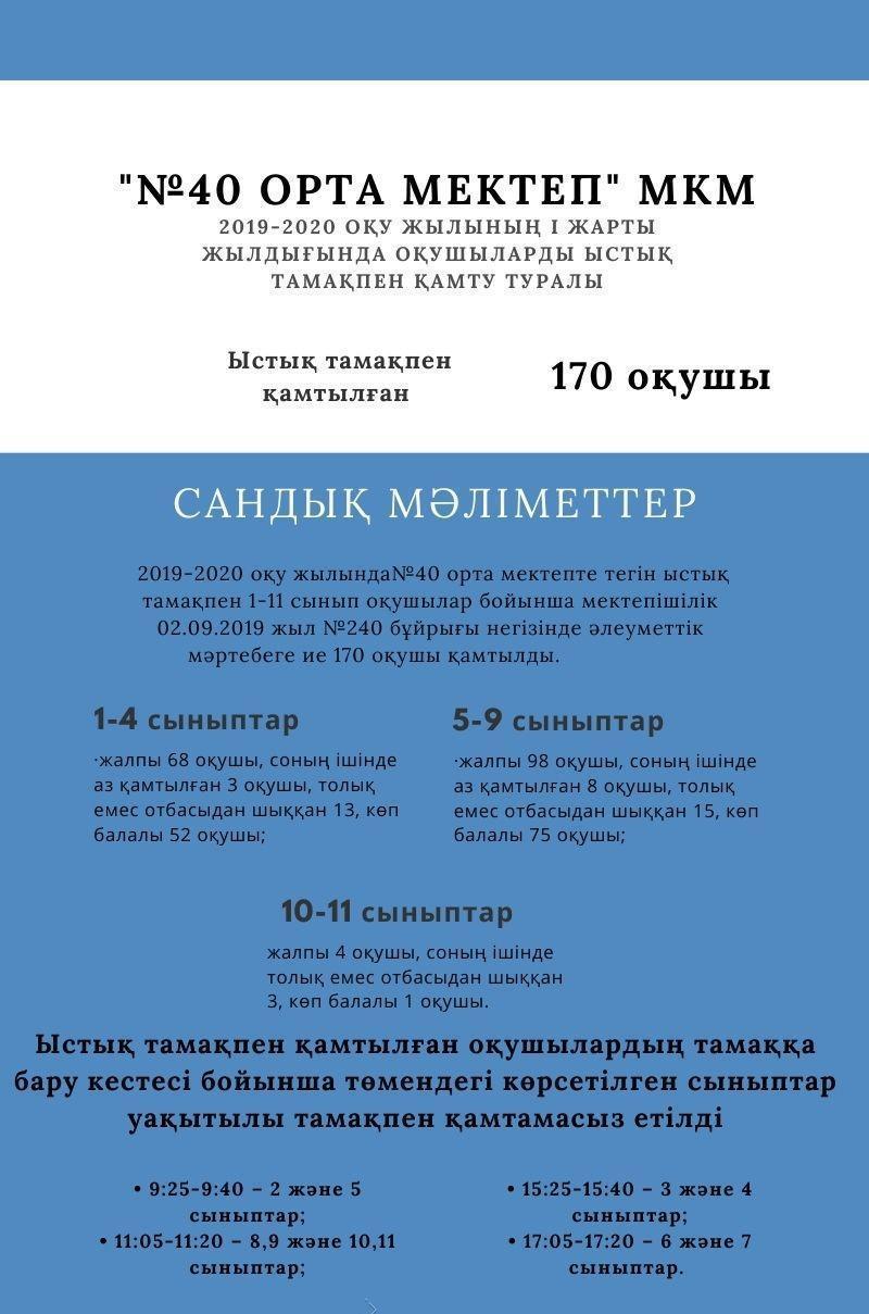 2019-2020 оқу жылының І жарты жылдығында оқушыларды ыстық тамақпен қамту туралы