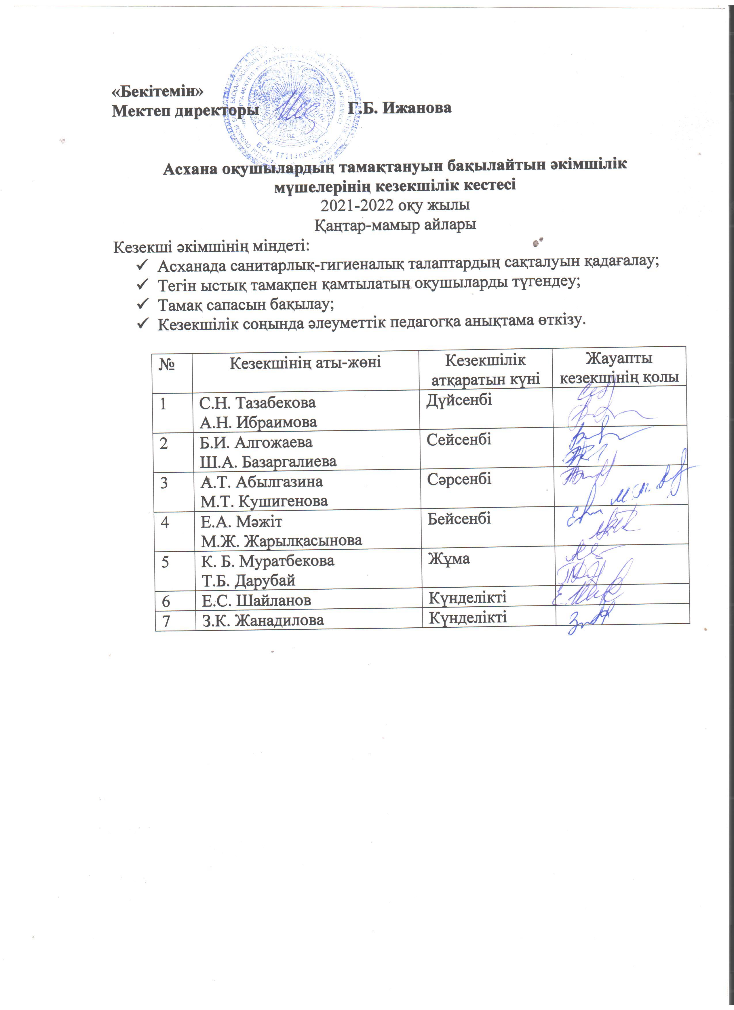 Асхана оқушылардың тамақтануын бақылайтын әкімшілік кезекшілік кестесі