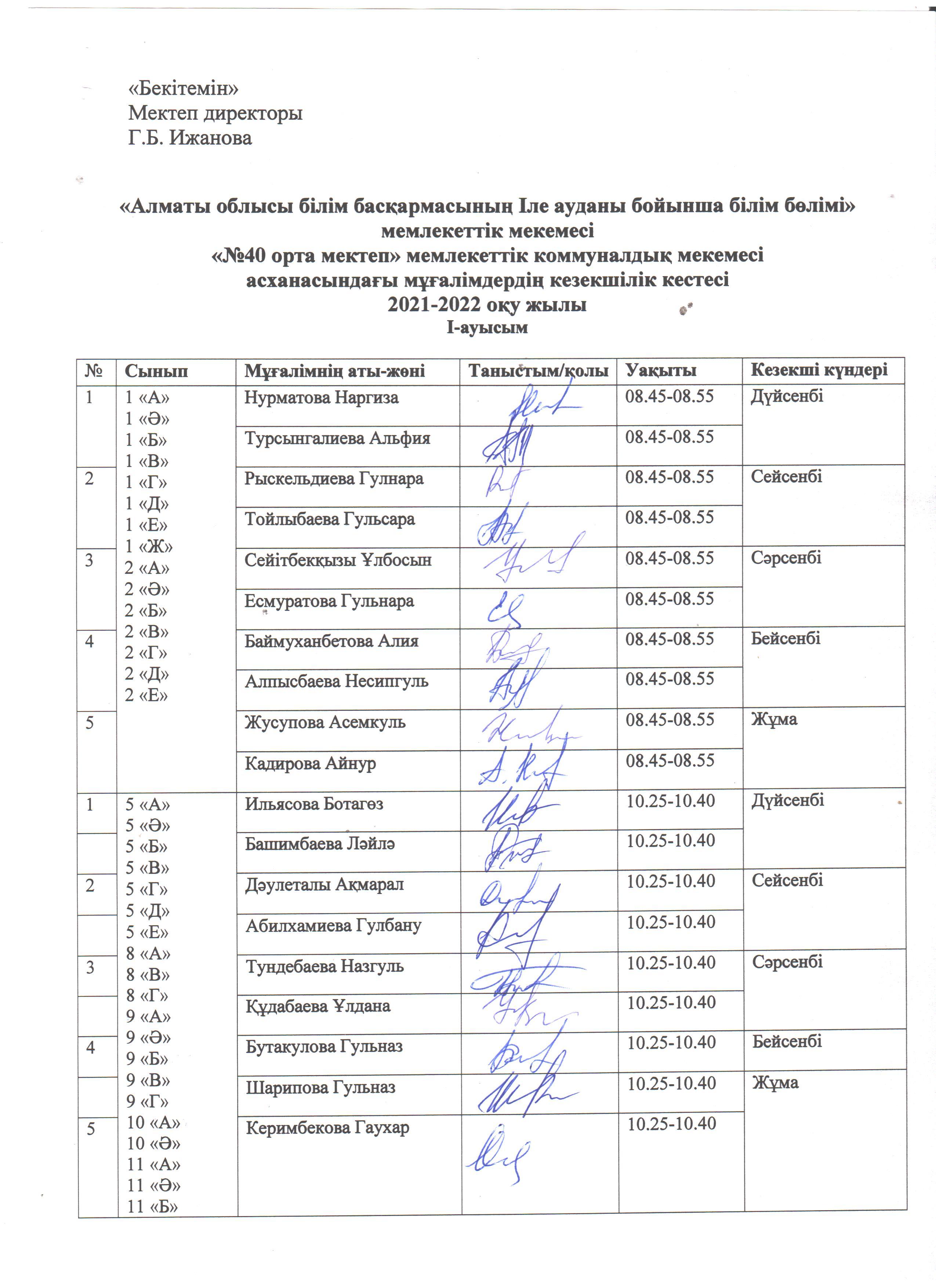 Мектеп асханасында мұғалімдердің кезекшілік кестесі