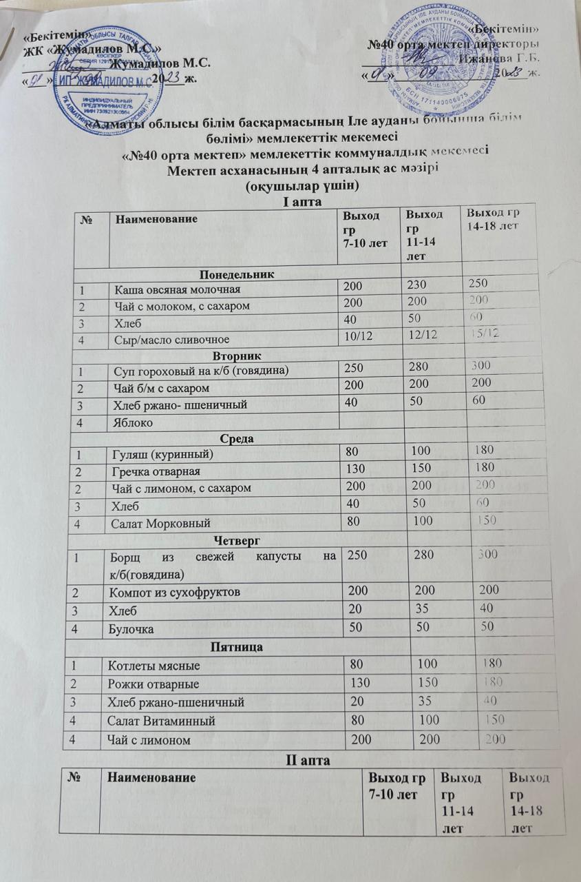 Мектеп асханасының төрт апталық ас мәзірі