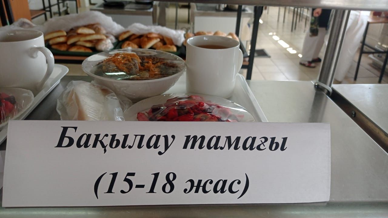 Тамақтандыру
